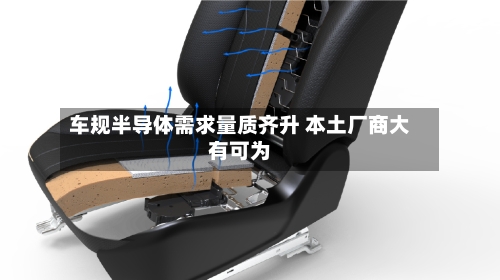车规半导体需求量质齐升 本土厂商大有可为-第1张图片