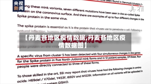 【丹麦各地区疫情数据,丹麦各地区疫情数据图】-第1张图片