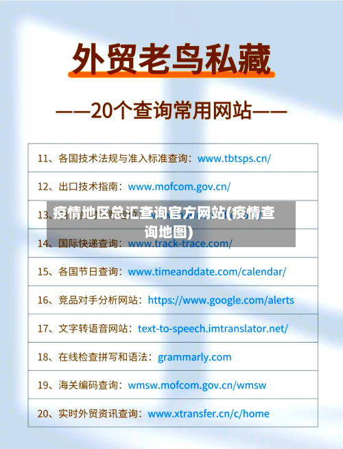 疫情地区总汇查询官方网站(疫情查询地图)-第1张图片