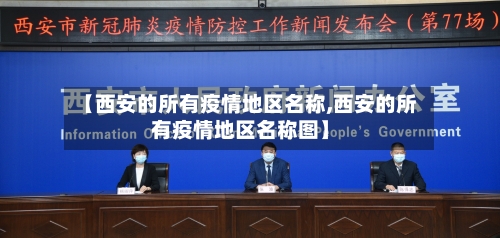 【西安的所有疫情地区名称,西安的所有疫情地区名称图】-第1张图片
