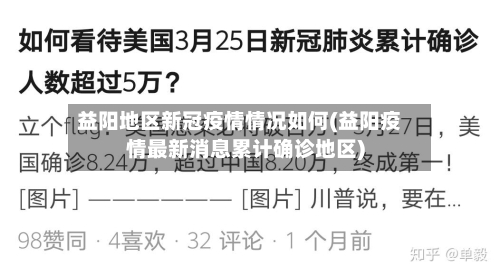 益阳地区新冠疫情情况如何(益阳疫情最新消息累计确诊地区)-第1张图片