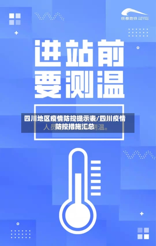 四川地区疫情防控提示表/四川疫情防控措施汇总-第1张图片