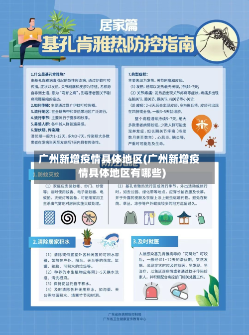 广州新增疫情具体地区(广州新增疫情具体地区有哪些)-第1张图片