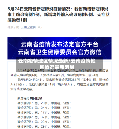 云南疫情地区情况最新/云南疫情地区情况最新消息-第1张图片
