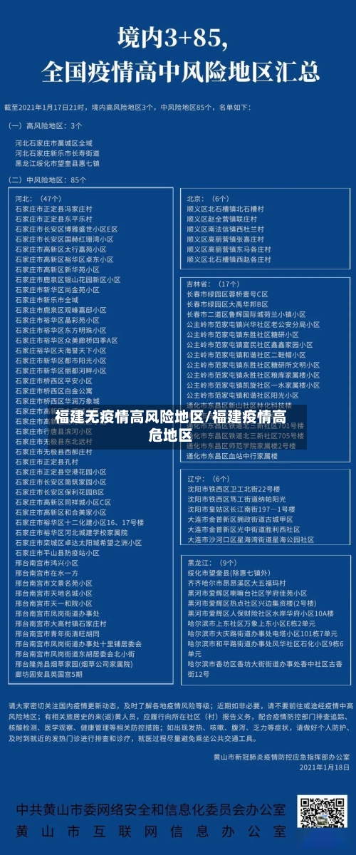福建无疫情高风险地区/福建疫情高危地区-第1张图片