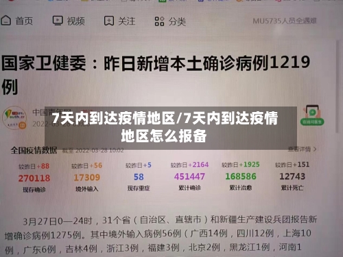 7天内到达疫情地区/7天内到达疫情地区怎么报备-第1张图片
