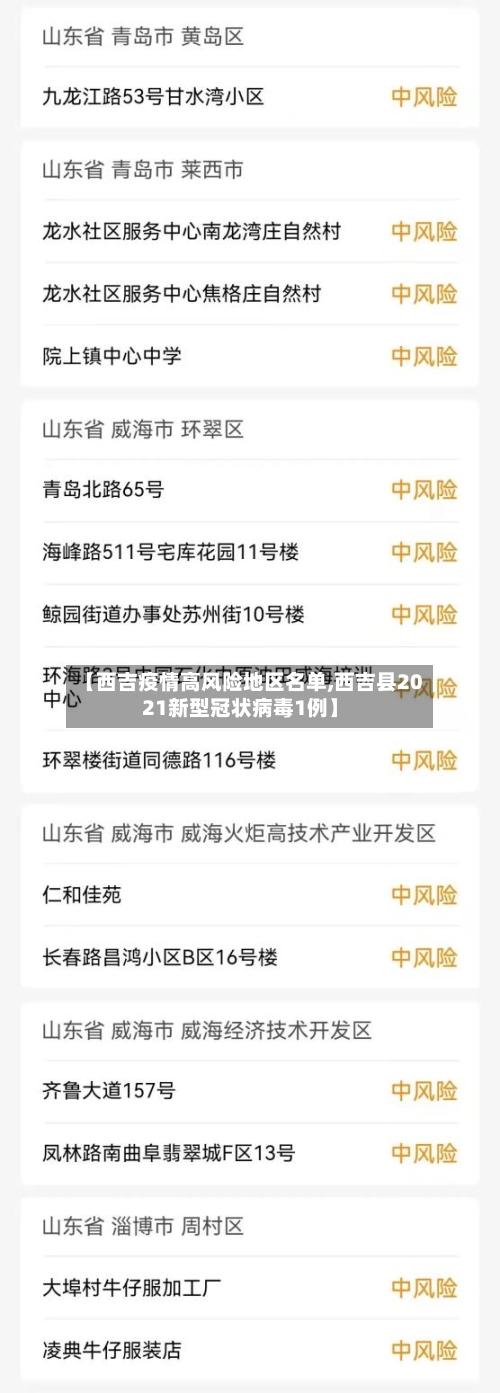【西吉疫情高风险地区名单,西吉县2021新型冠状病毒1例】-第1张图片