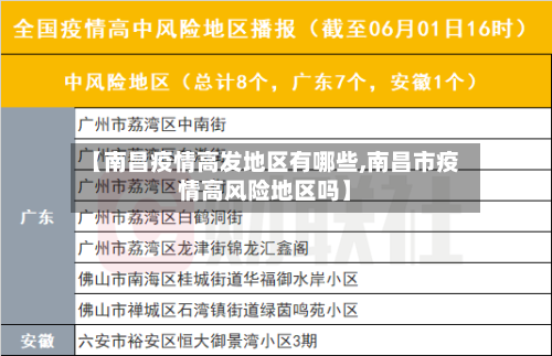 【南昌疫情高发地区有哪些,南昌市疫情高风险地区吗】-第1张图片