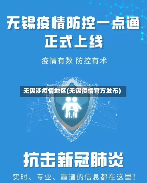 无锡涉疫情地区(无锡疫情官方发布)-第1张图片