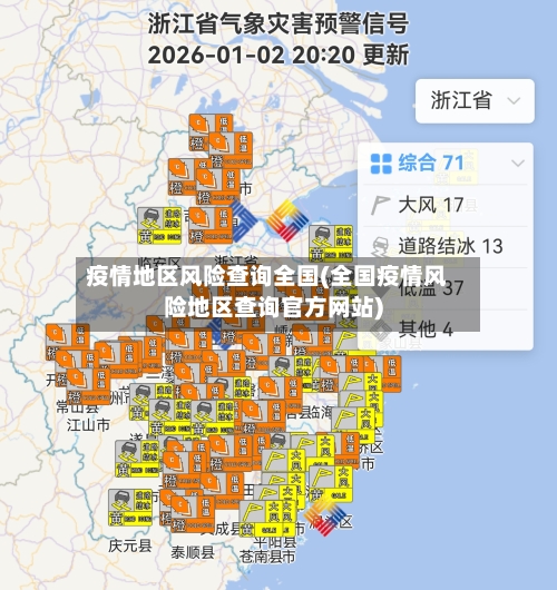 疫情地区风险查询全国(全国疫情风险地区查询官方网站)-第1张图片
