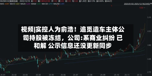 视频|实控人为俞浩！追觅造车主体公司持股被冻结	，公司:系商业纠纷 已和解 公示信息还没更新同步-第1张图片