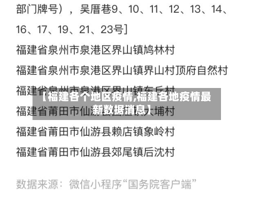 【福建各个地区疫情,福建各地疫情最新数据消息】-第1张图片