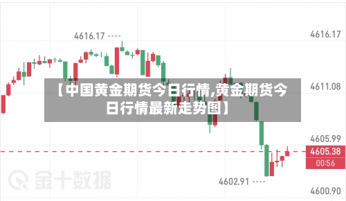【中国黄金期货今日行情,黄金期货今日行情最新走势图】-第1张图片
