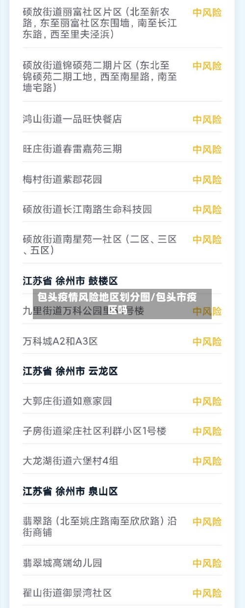 包头疫情风险地区划分图/包头市疫区吗-第1张图片