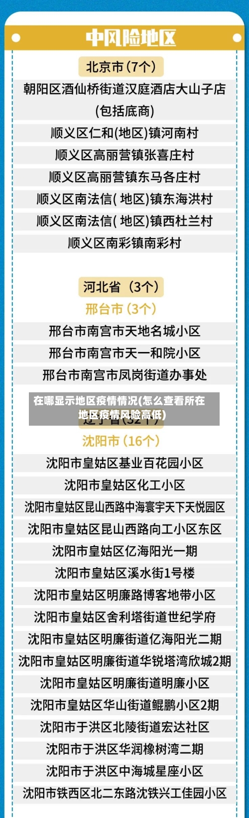 在哪显示地区疫情情况(怎么查看所在地区疫情风险高低)-第1张图片