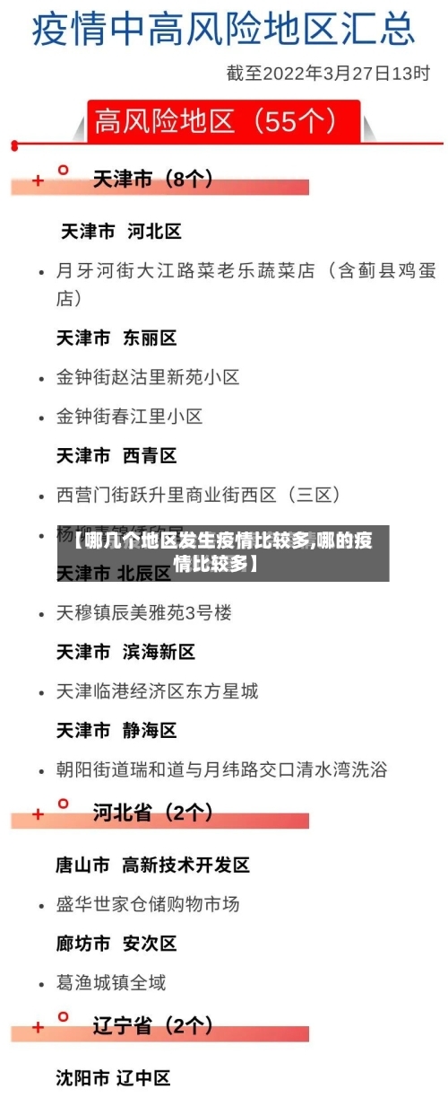 【哪几个地区发生疫情比较多,哪的疫情比较多】-第1张图片