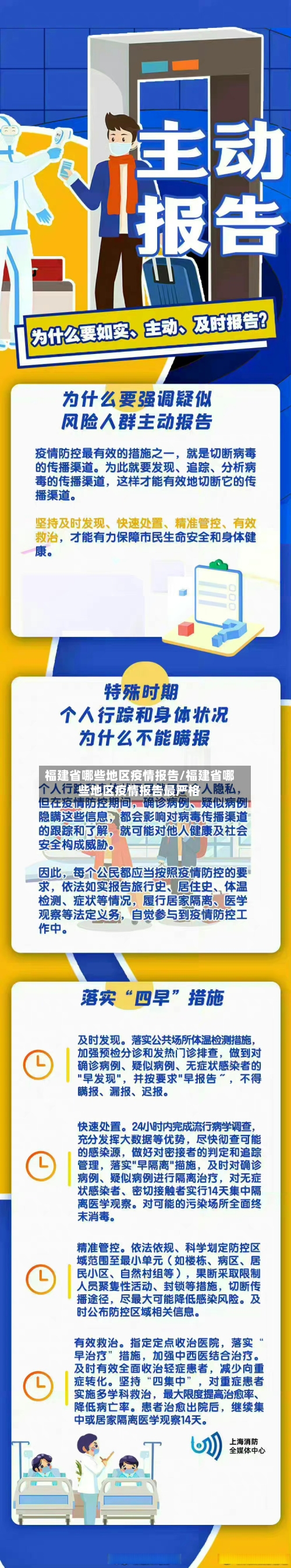 福建省哪些地区疫情报告/福建省哪些地区疫情报告最严格-第1张图片