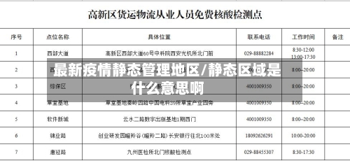 最新疫情静态管理地区/静态区域是什么意思啊-第1张图片