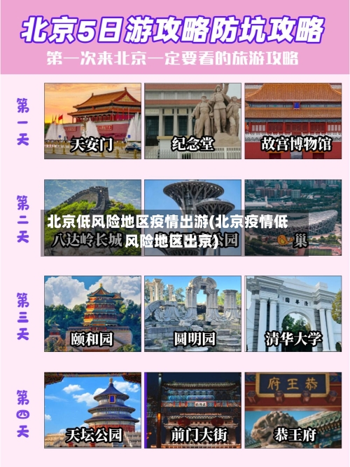 北京低风险地区疫情出游(北京疫情低风险地区出京)-第1张图片