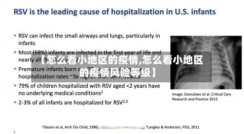 【怎么看小地区的疫情,怎么看小地区的疫情风险等级】-第1张图片
