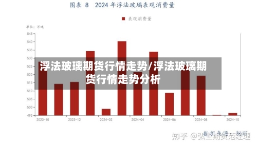 浮法玻璃期货行情走势/浮法玻璃期货行情走势分析-第1张图片