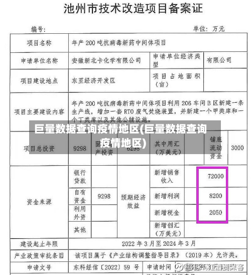 巨量数据查询疫情地区(巨量数据查询疫情地区)-第1张图片