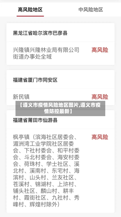 【遵义市疫情风险地区图片,遵义市疫情防控最新】-第1张图片