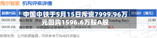 中国中铁于5月15日斥资7999.96万元回购1596.6万股A股-第1张图片