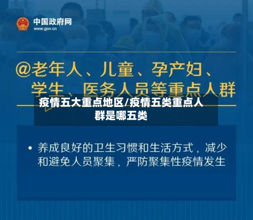 疫情五大重点地区/疫情五类重点人群是哪五类-第1张图片
