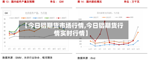 【今日铝期货市场行情,今日铝期货行情实时行情】-第1张图片