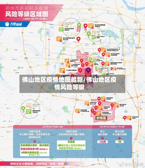 佛山地区疫情地图最新/佛山地区疫情风险等级-第1张图片