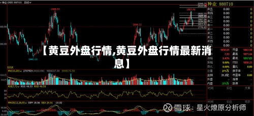 【黄豆外盘行情,黄豆外盘行情最新消息】-第1张图片