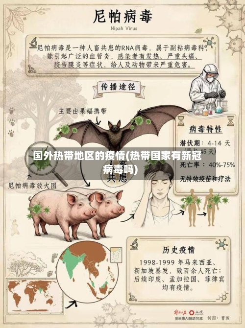 国外热带地区的疫情(热带国家有新冠病毒吗)-第1张图片