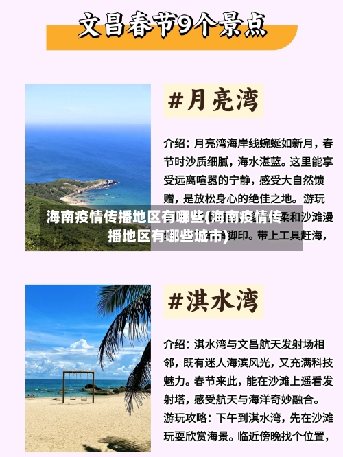 海南疫情传播地区有哪些(海南疫情传播地区有哪些城市)-第1张图片