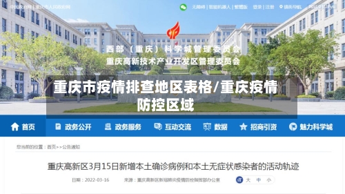 重庆市疫情排查地区表格/重庆疫情防控区域-第1张图片