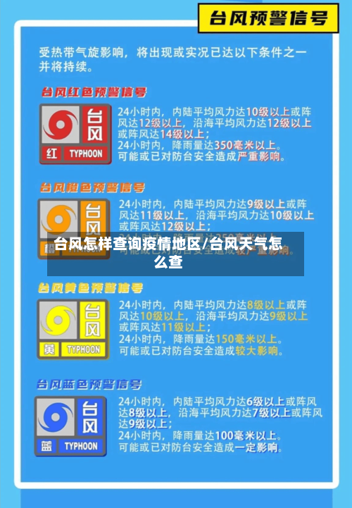 台风怎样查询疫情地区/台风天气怎么查-第1张图片