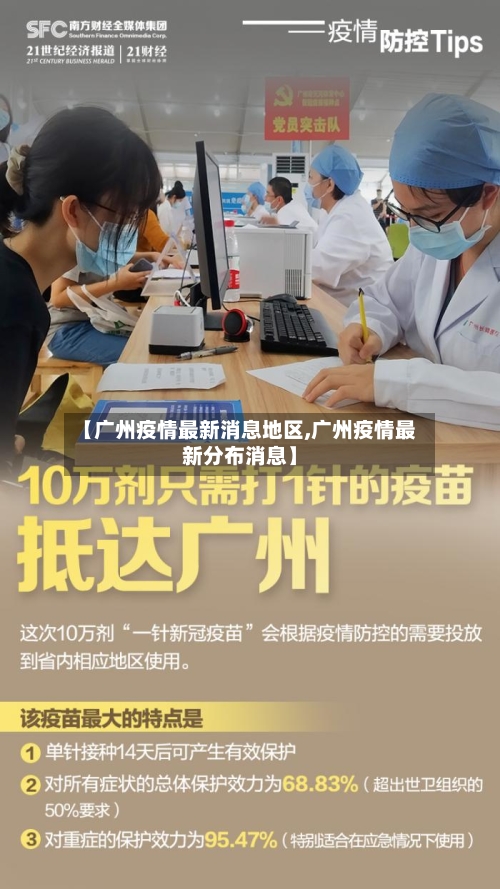 【广州疫情最新消息地区,广州疫情最新分布消息】-第1张图片