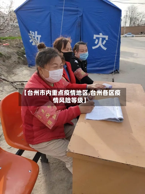 【台州市内重点疫情地区,台州各区疫情风险等级】-第1张图片