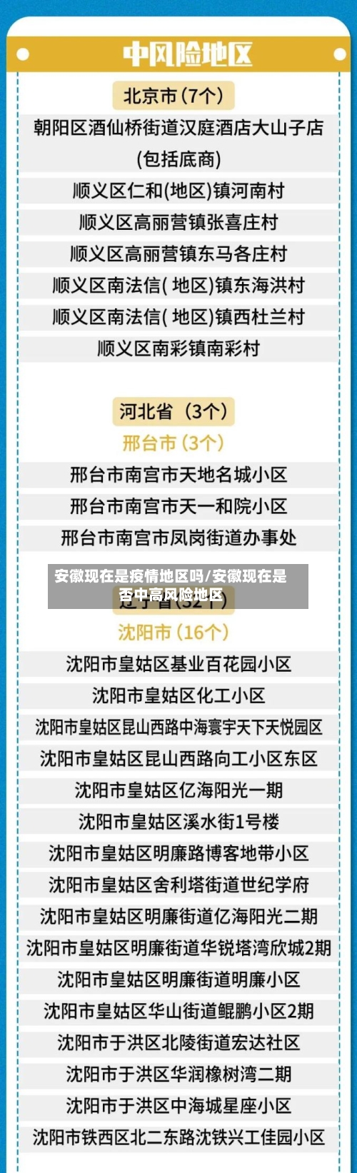安徽现在是疫情地区吗/安徽现在是否中高风险地区-第1张图片