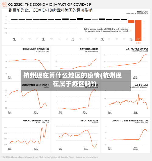 杭州现在算什么地区的疫情(杭州现在属于疫区吗?)-第1张图片