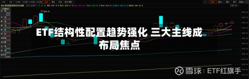 ETF结构性配置趋势强化 三大主线成布局焦点-第1张图片