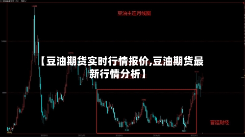 【豆油期货实时行情报价,豆油期货最新行情分析】-第1张图片