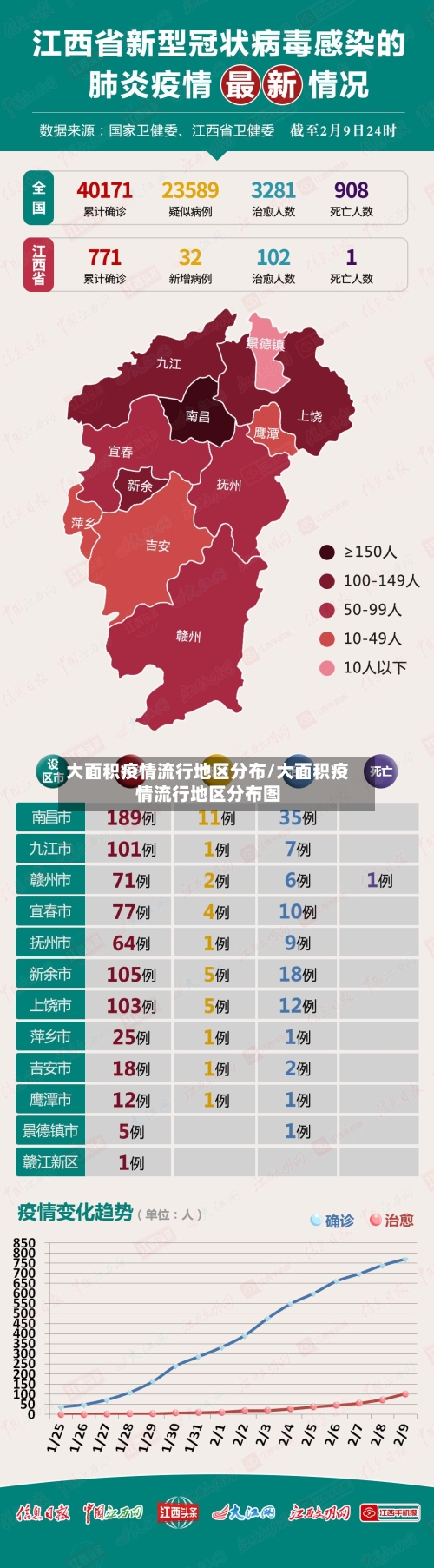 大面积疫情流行地区分布/大面积疫情流行地区分布图-第1张图片