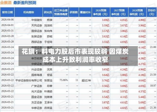 花旗：料电力股后市表现较弱 因煤炭成本上升致利润率收窄-第1张图片