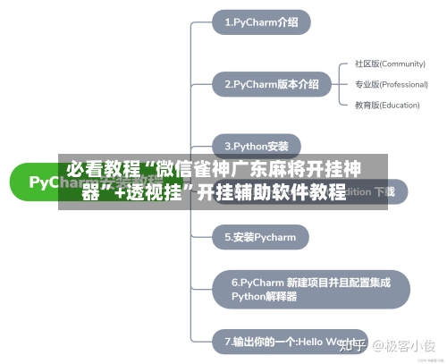 必看教程“微信雀神广东麻将开挂神器”+透视挂	”开挂辅助软件教程-第1张图片