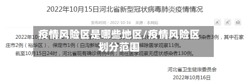 疫情风险区是哪些地区/疫情风险区划分范围-第1张图片