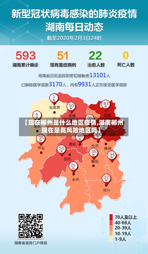 【现在郴州是什么地区疫情,湖南郴州现在是高风险地区吗】-第1张图片