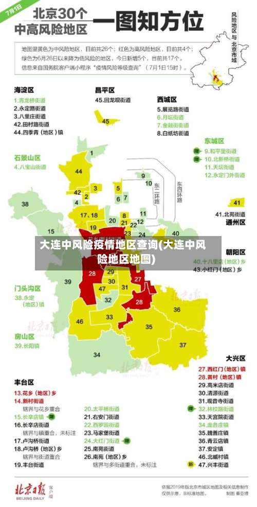 大连中风险疫情地区查询(大连中风险地区地图)-第1张图片