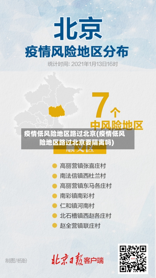 疫情低风险地区路过北京(疫情低风险地区路过北京要隔离吗)-第1张图片