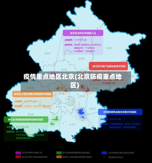 疫情重点地区北京(北京防疫重点地区)-第1张图片